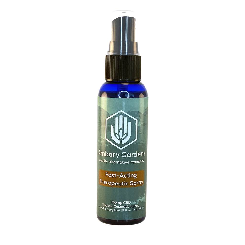 Fast Acting Therapeutic Spray